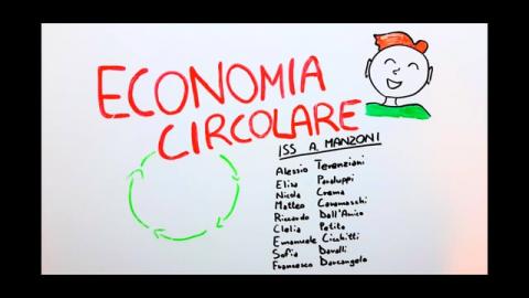 Economia Circolare spiegata con i disegni
